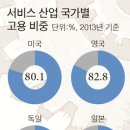 화수분유통 - 아산시 아산호로840번길 65-20 | 화수분유통