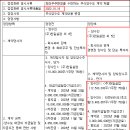 제이유컴퍼니