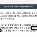 (주) 블루콤