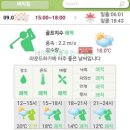 버치우드 | 버치힐CC 후기 버치, 힐코스 2025년 9월초 라운딩