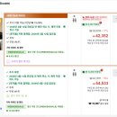 정안부분정비 | 서귀포 호텔 추천 | 신신호텔 제주오션 가성비 4성급 오션뷰