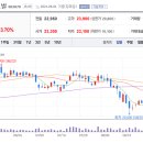 주식회사 원홀딩스 이미지