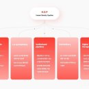 (주)한국약품 이미지