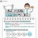 시장보건약국 이미지