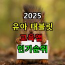 “ABC에서 동화책까지” 즐거운 파닉스 공부 | 유아 태블릿 교육앱 어떤걸 선택해야 할까? 2025 인기순위