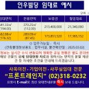 인우빌딩 이미지