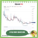 우성 팜 이미지