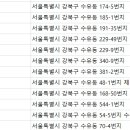 Double 휘트니스 클럽 이미지