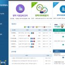 케이아르 | 산업기능요원 신청, 면접, 일상생활, 월급, 후기, 준비 방법 한 번에 알려드립니다.