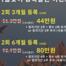 루나지움