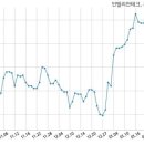 주식회사 케이티 이미지