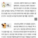 미리보는 띠별 내일의 운세 (1월15일)수요일 이미지