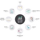 바이스버사디자인스튜디오 이미지