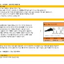 [일본] 제주보다 가까운 큐슈 츠카사 로얄 호텔 + 2색 골프! 2박3일 54홀 라운딩!!! 이미지