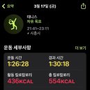 버닝테니스 이미지