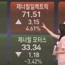 (주)굿모닝헬스케어 네이버블로그