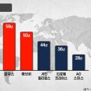 메디서플라이 이미지