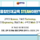 신양영어수학학원