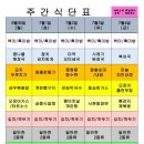 벽산e센텀클래스원 이미지