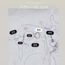 원주24시스카이동물메디컬센터 이미지