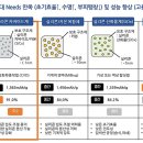 에스제이 전기