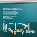 소양강브랜드 홍보 | [경험기록일지] 예비,초기창업자가 카페 창업할 수 있는 춘천 근화동396 다목적소양 지원후기