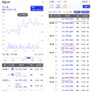 제일3차아파트 이미지