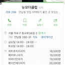 뉴오더클럽NewOrderClub 이미지