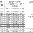 바이엘아스피린 500mg 무더기 리콜…약국 판매 중단 이미지