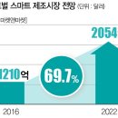 꿈팩토리 이미지