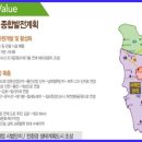 푸르미르통신