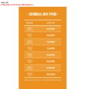 ㅋㅋ세차 | 내돈내산] 너무 화났던 세차업체 후기 부산 디테일링 오토카지
