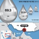 매경이 전하는 세상의 지식 (매-세-지, 3월 2일) 이미지