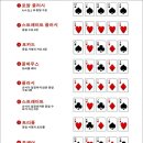 텍사스홀덤펍 티스토리