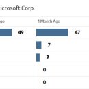 월가상회 이미지