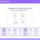 스터디13수학학원
