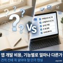 에스디와이