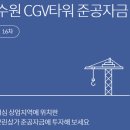 대박(227-9000)화서역푸르지오  | 어니스트펀드 12월 P2P 투자 후기 - 최종결산