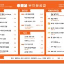 유미분김밥롯데월드몰점