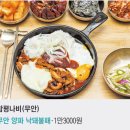 함평(무안)휴게소 이미지