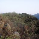 산성 이미지