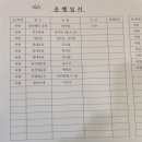 마로학원