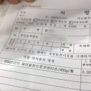 위험한 망고 알레르기 주의법, 치료방법/ 치료후기