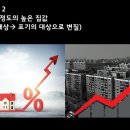 2022150019 김형우 기말과제 이미지