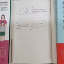 푸른나무한의원 이미지