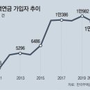 심심주택 이미지