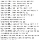 팔이 Daum카페