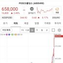 (주)비엠솔루션