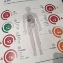 히포크라타의원 이미지