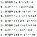 내인당한의원 이미지